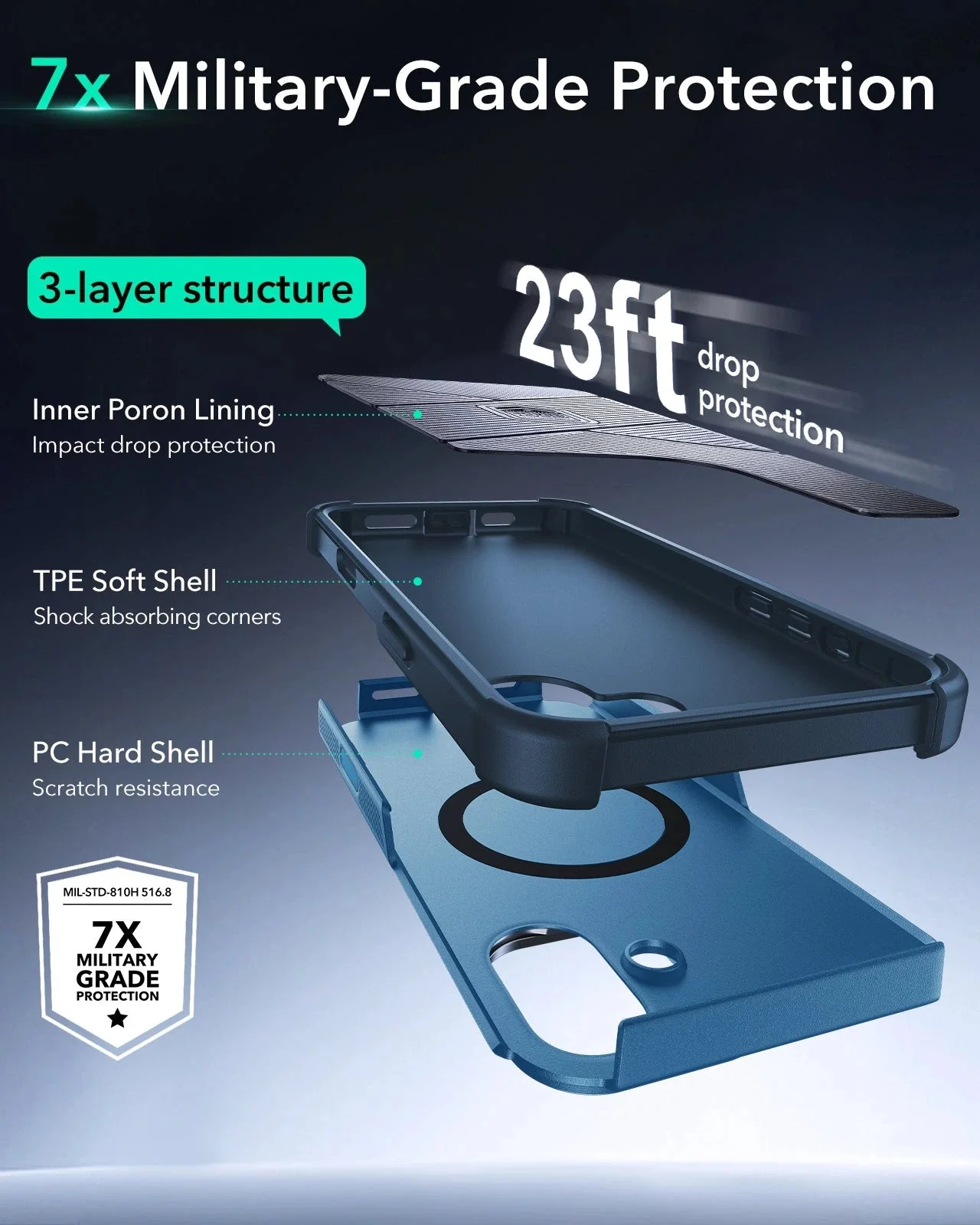 iPhone 16 Plus Cyber Tough Magnetic Case (Camera Control, Stash Stand) - Light Blue - Image 5