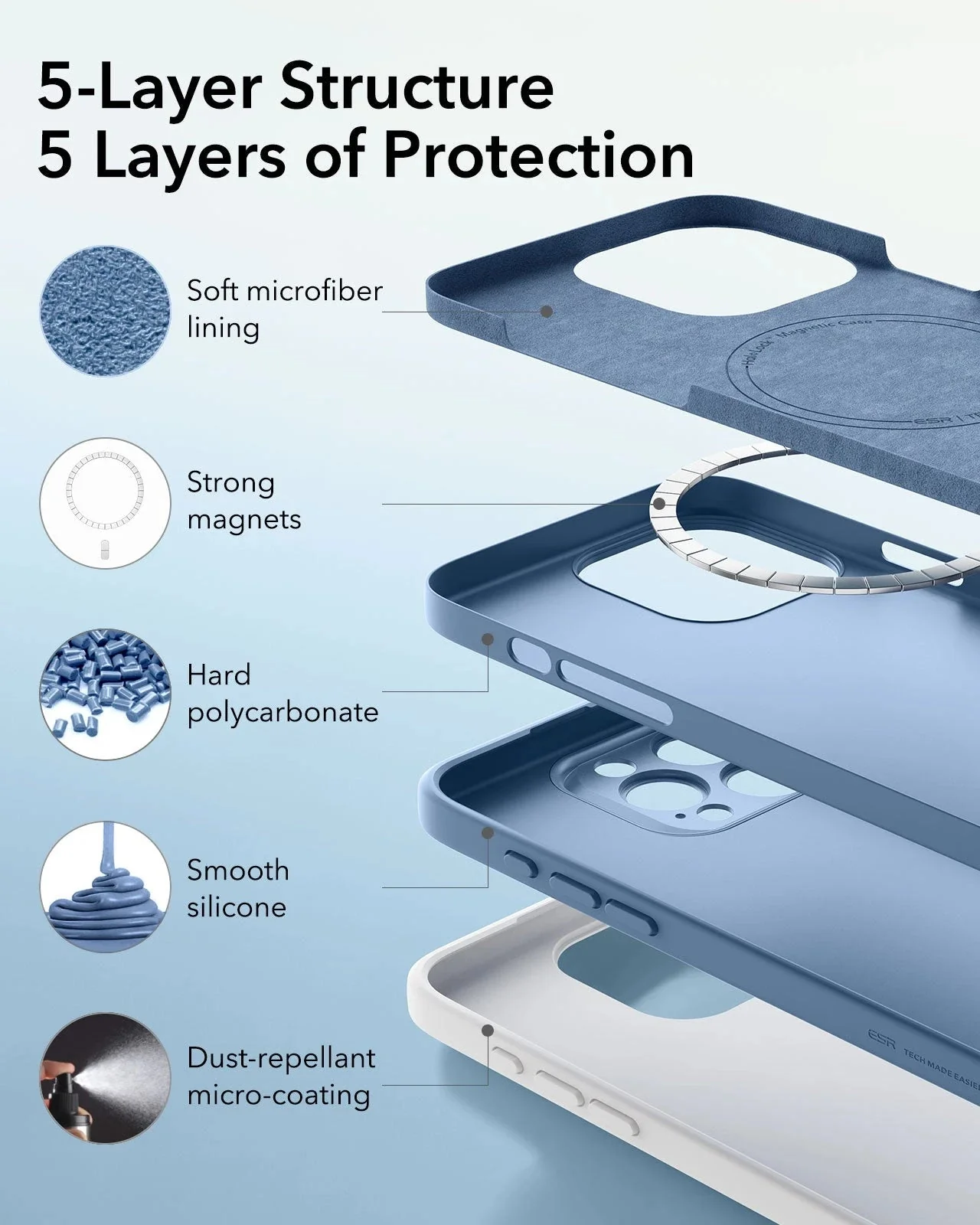 iPhone 16 Pro Cloud Soft Magnetic Case (Camera Control) - Light Blue - Image 7