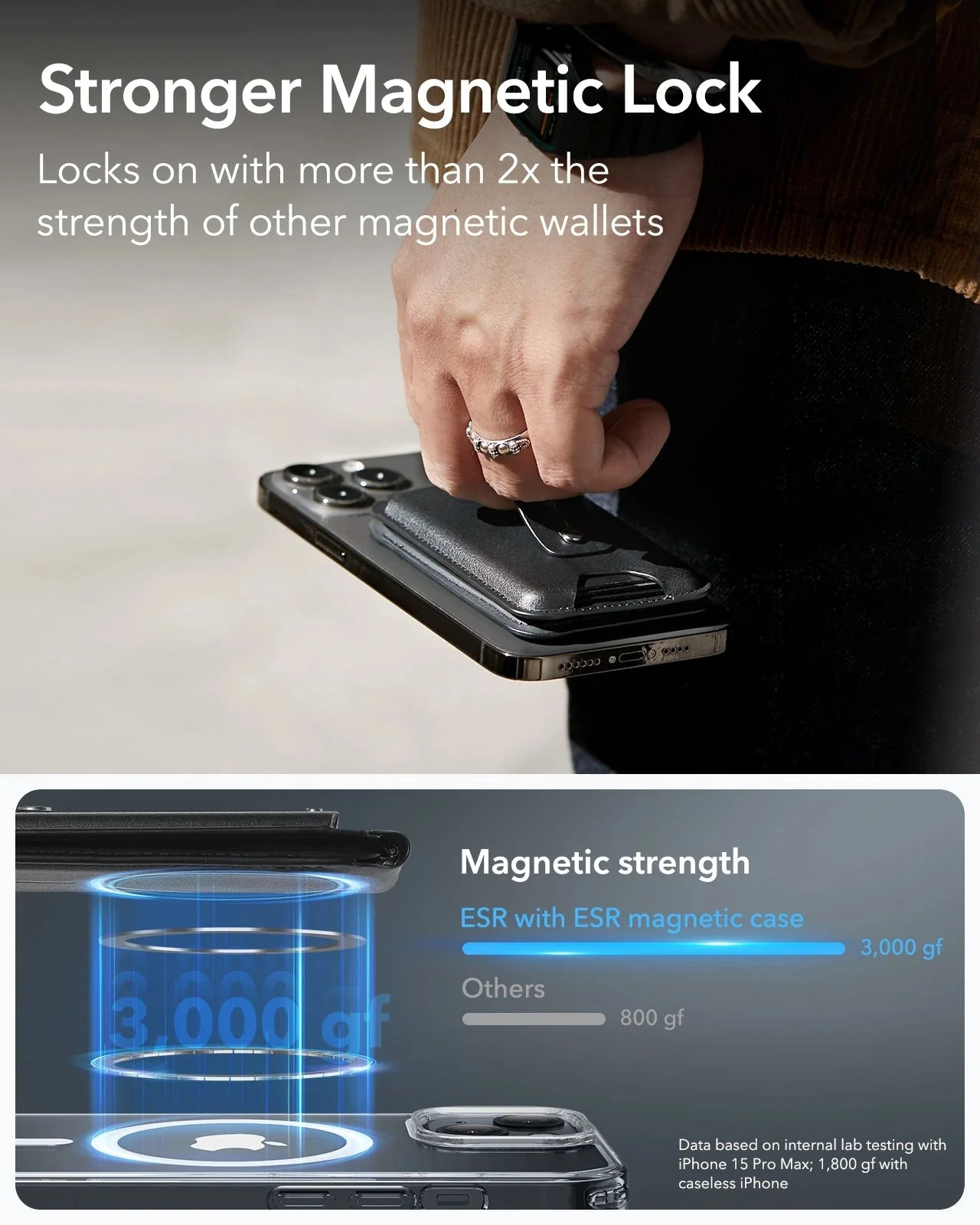 iPhone 16 Pro Everyday-Carry Bundle - Clear - Image 6