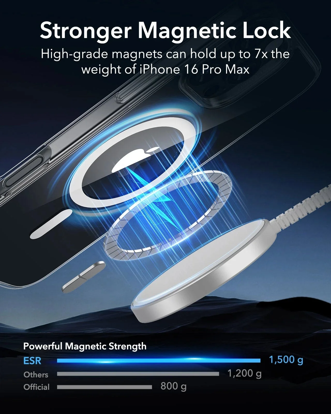 iPhone 16 Pro Max Classic Hybrid Case (HaloLock) - Clear Shimmer - Image 3