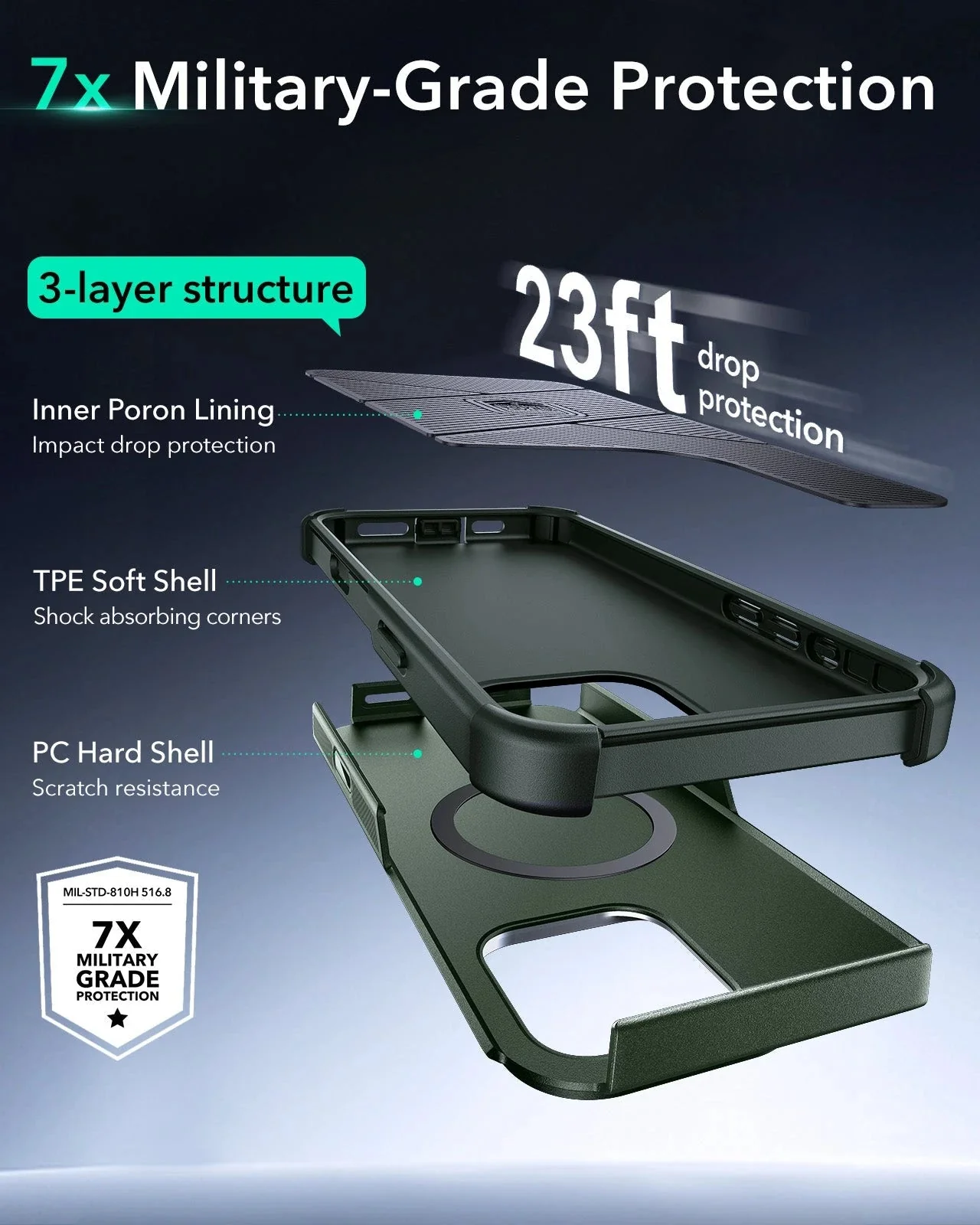 iPhone 16 Pro Max Cyber Tough Magnetic Case (Camera Control, Stash Stand) - Army Green - Image 5