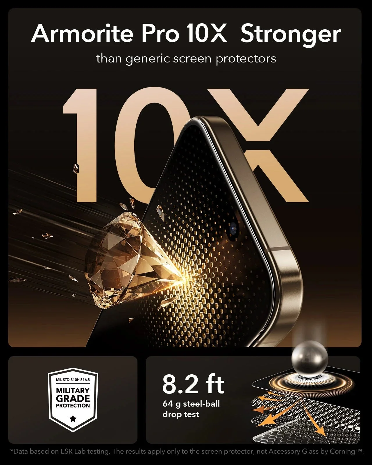 iPhone 16 Pro Max UltraFit Armorite®️ Pro Privacy Screen Protector - 3 Pack - Image 4