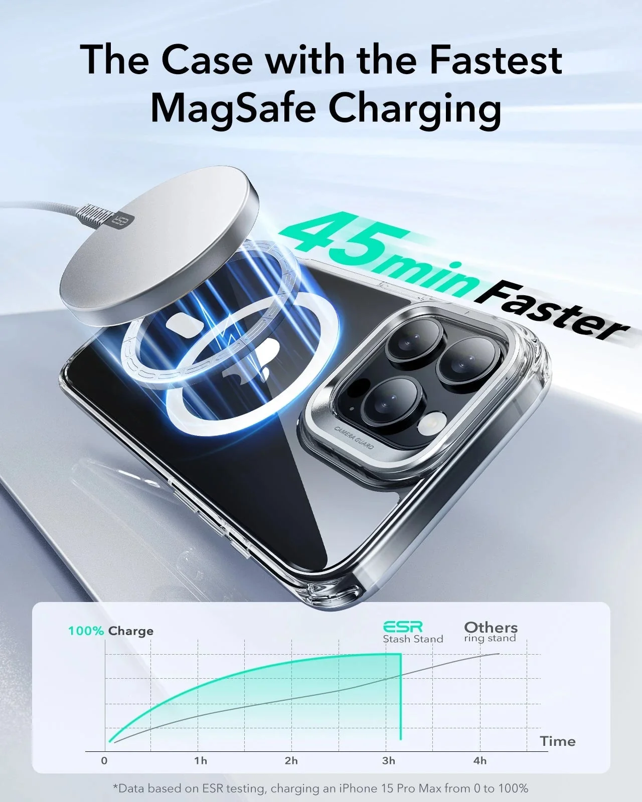 iPhone 16 Pro Wireless Charging Bundle - Light Tan - Image 5