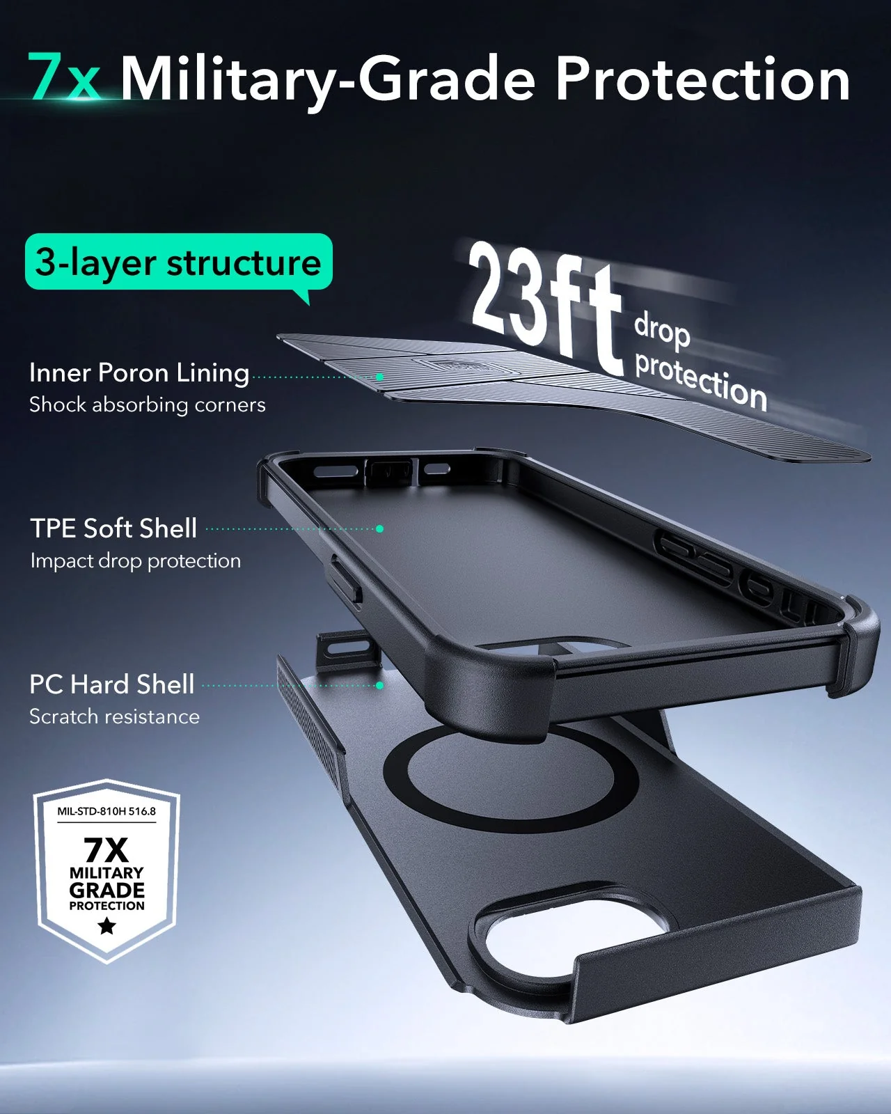 iPhone 16e HaloLock Cyber Tough Case Protection Bundle - Black - Image 5