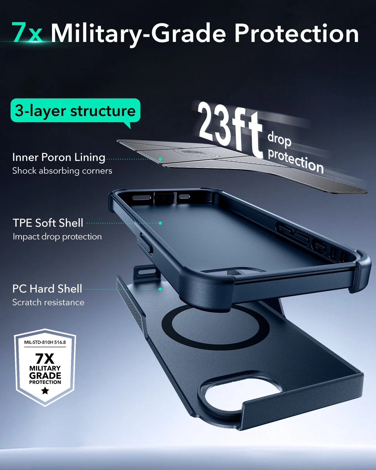 iPhone 16e HaloLock Cyber Tough Case - Dark Blue - Image 4