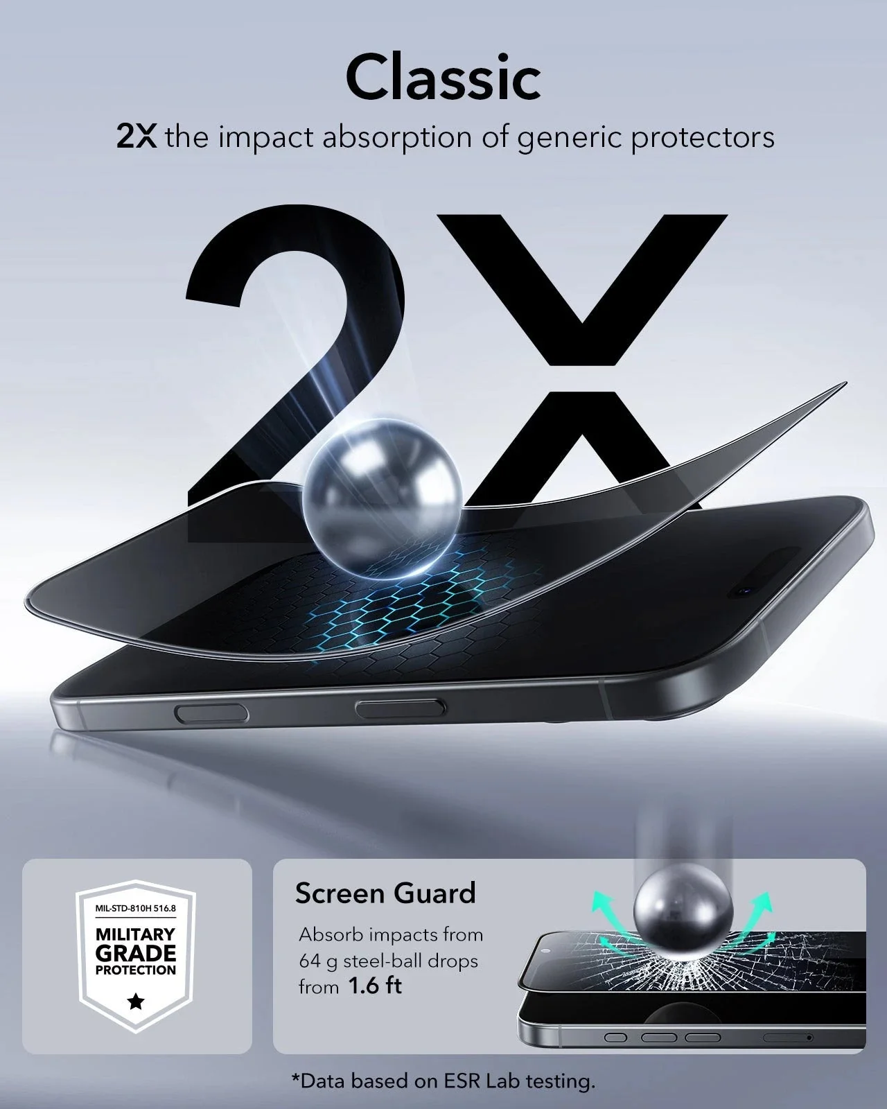 iPhone 17 UltraFit Classic Privacy Screen Protector - 3 Pack - Image 6