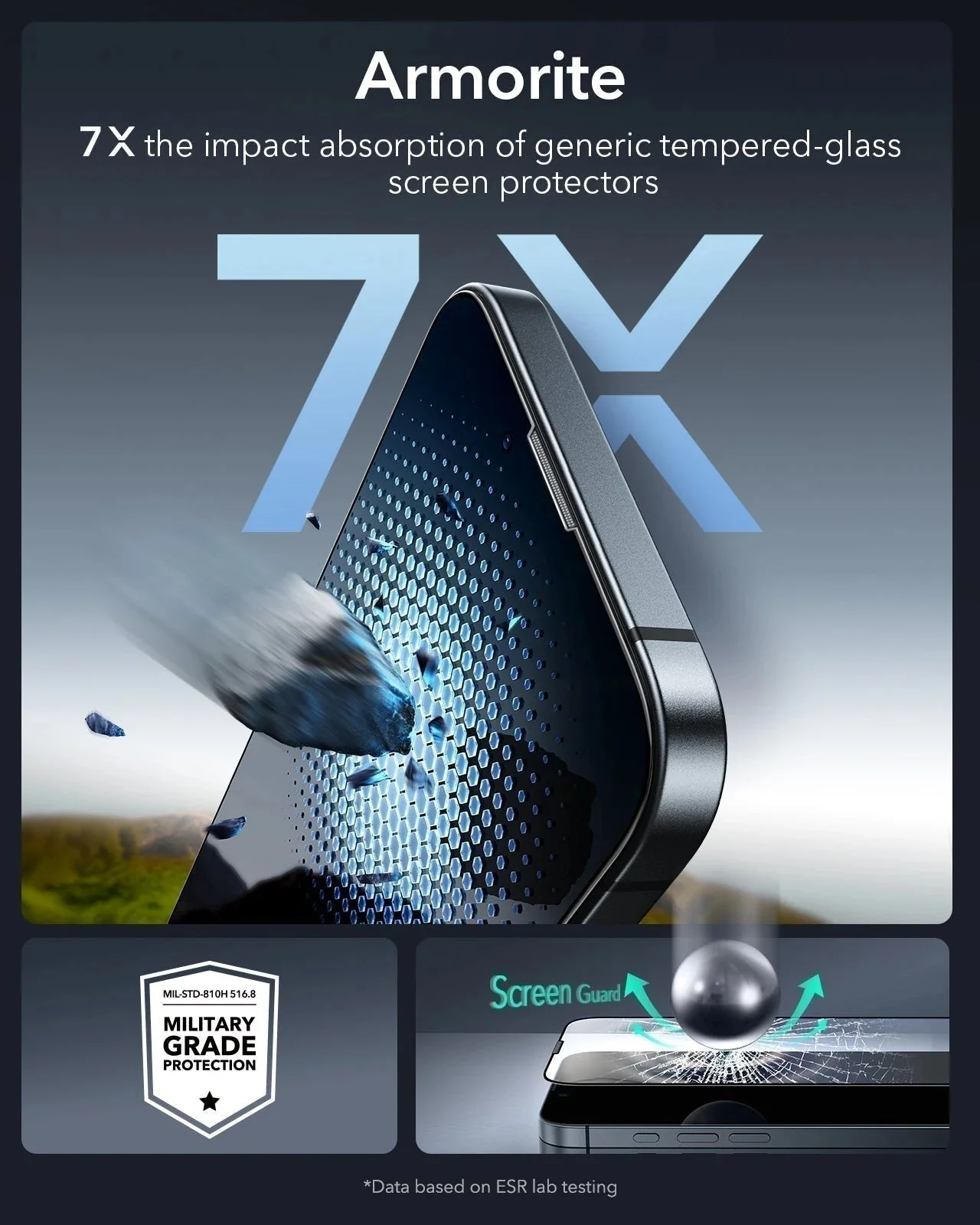 iPhone 17e UltraFit Armorite®️ Screen Protector - 3 Pack - Image 4