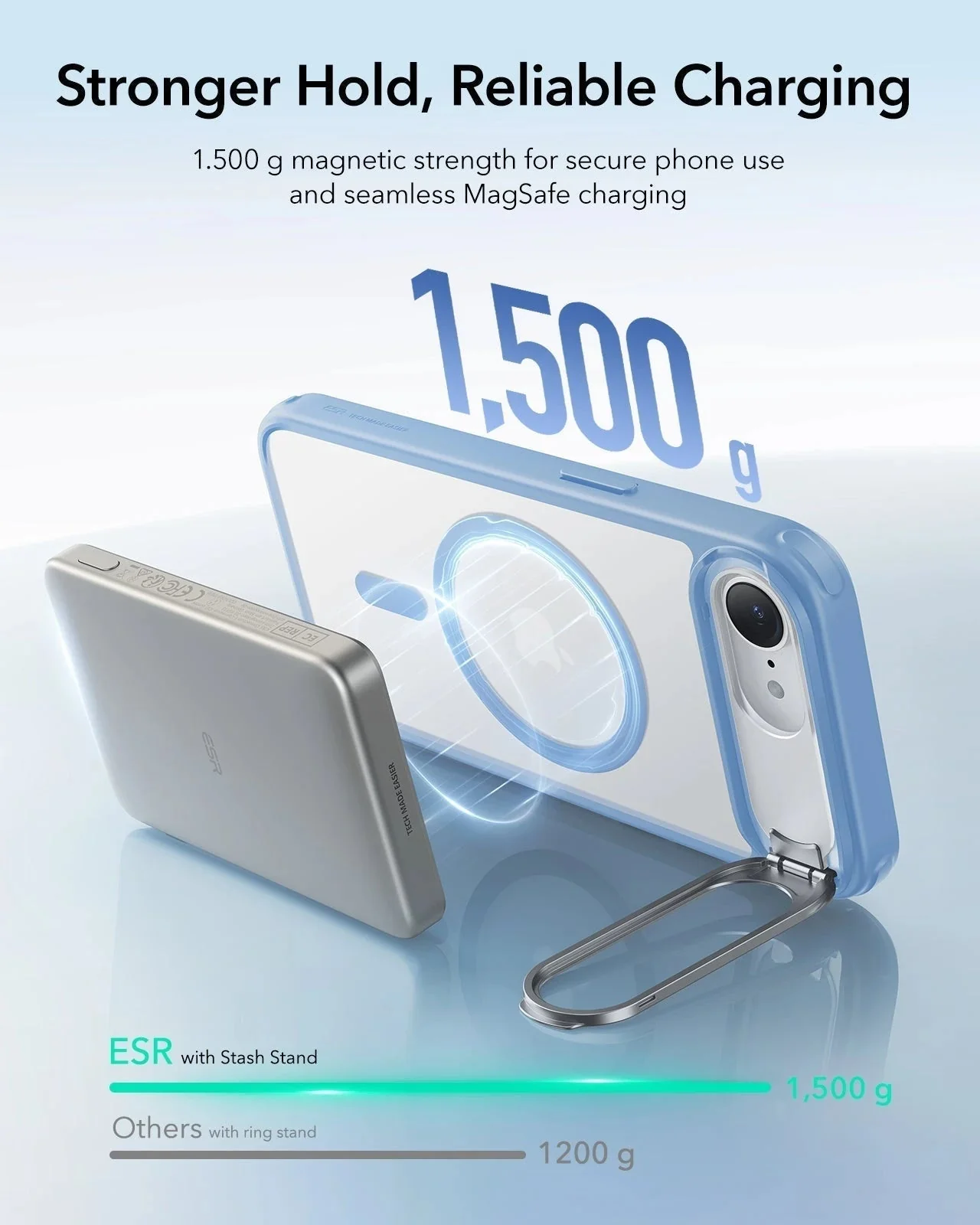 iPhone 17e Bundle Classic Hybrid Magnetic Case (Stash Stand) and Armorite® Screen Protector - Frosted Light Blue - Image 7