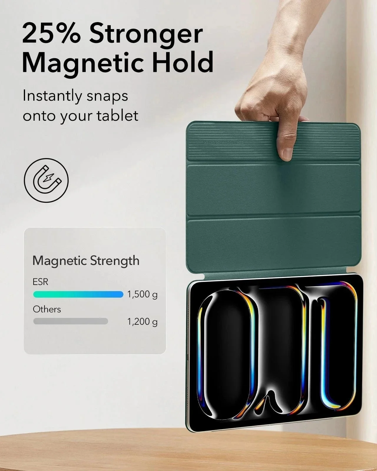 iPad Pro 11" (2025) Rebound Magnetic Case - Forest Green - Image 6