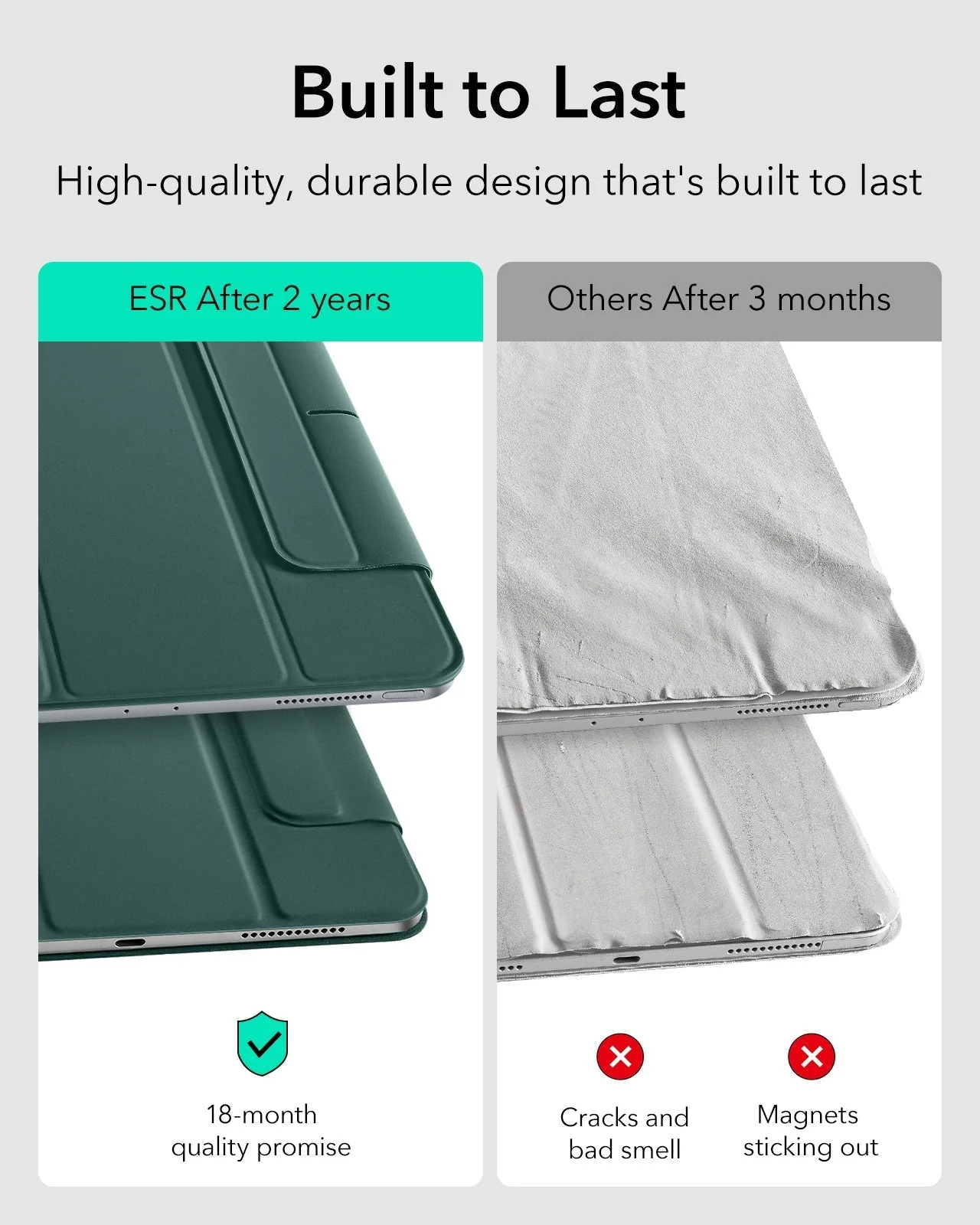 iPad Pro 11" (2025) Rebound Magnetic Case - Forest Green - Image 7
