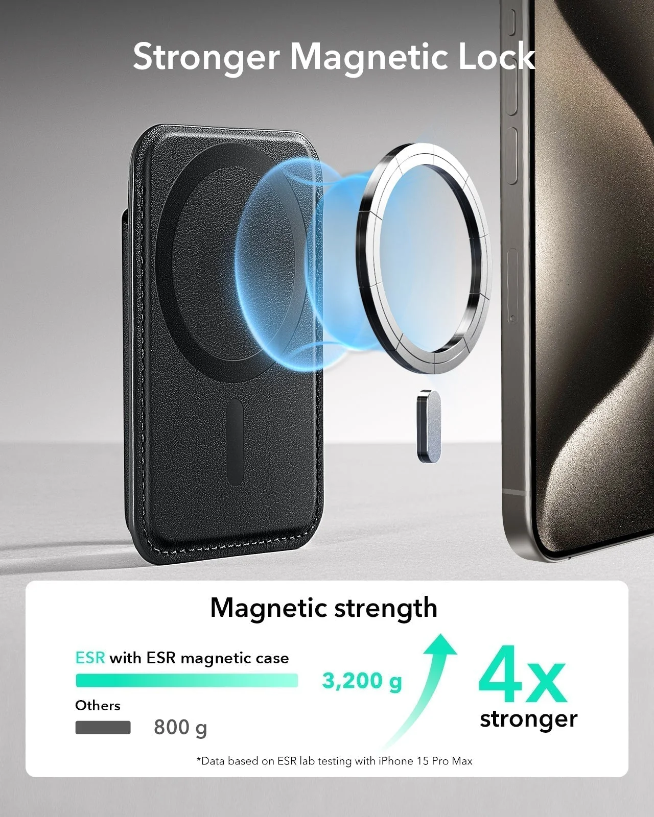 Magnetic Wallet Boost (HaloLock) - Desert Titanium - Image 3