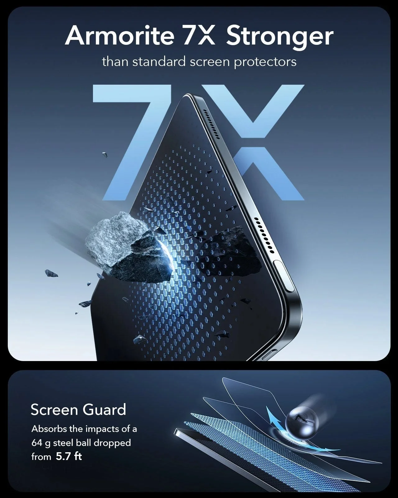 iPad Air 11" (M3) 2025 Bundle Shift Magnetic Case & Armorite® Protection - Navy Blue - Image 11