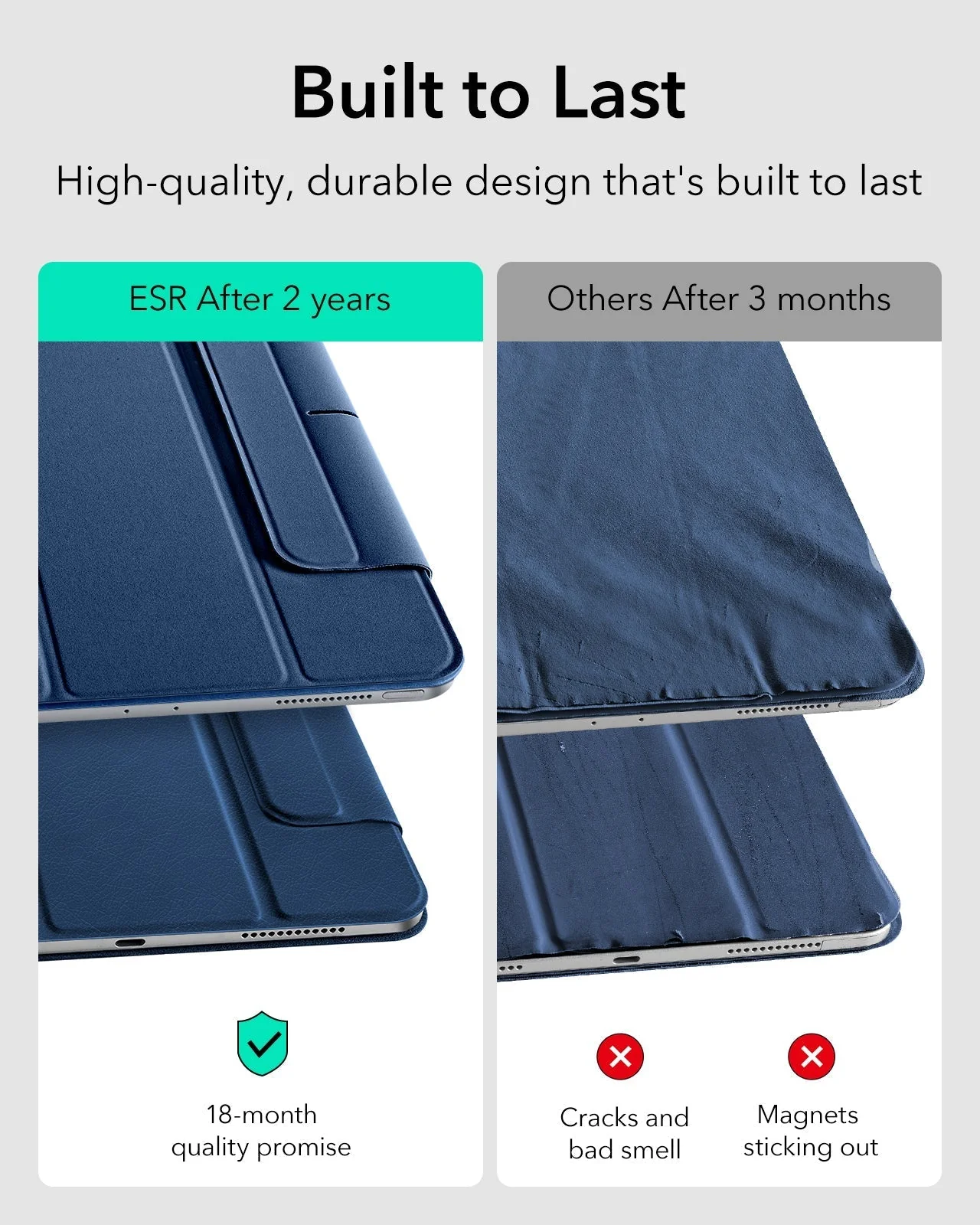 iPad Pro 11ʺ (2025) Rebound Protection Bundle - Navy Blue - Image 7