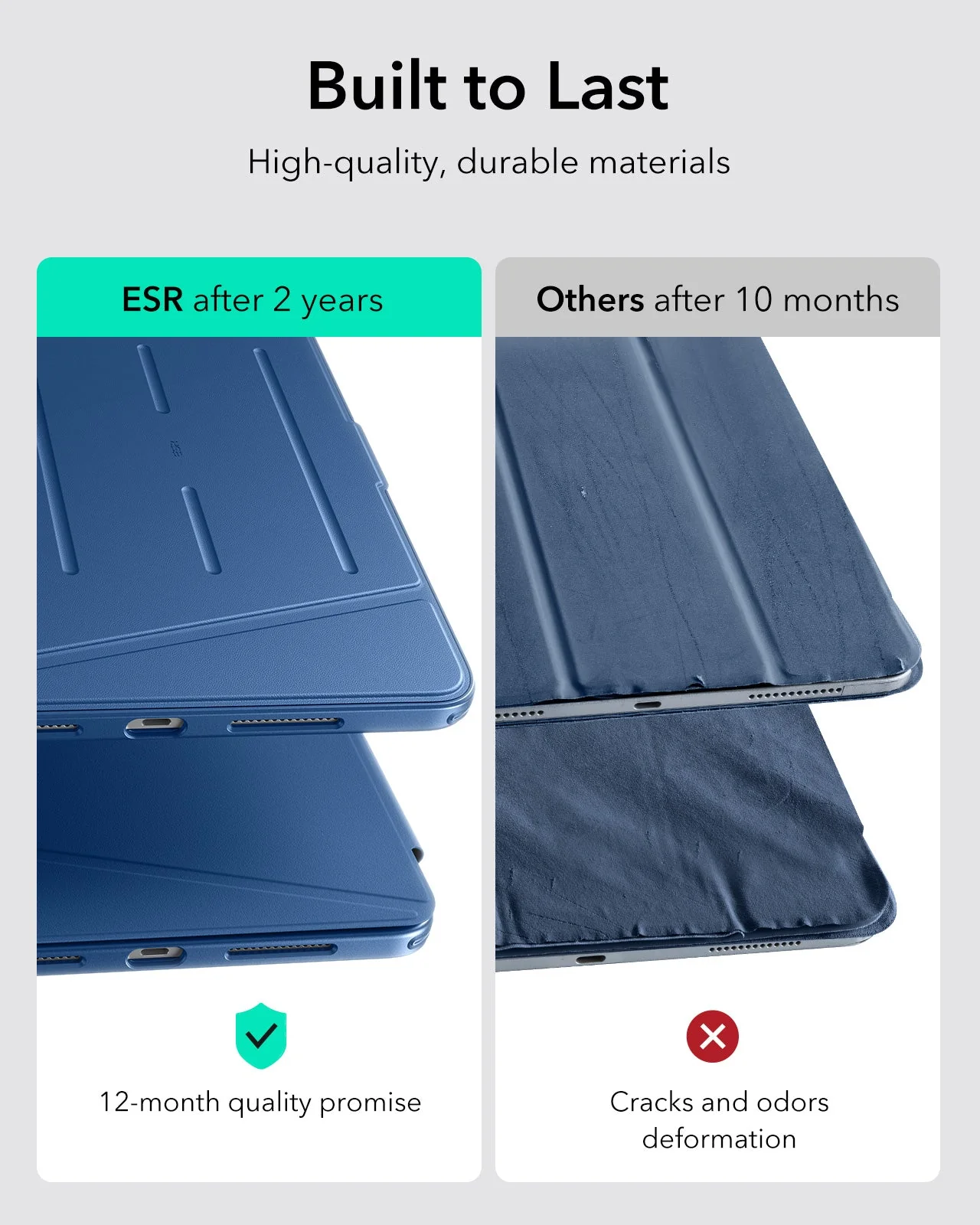 iPad Pro 13ʺ (2025) Flip Transformation Bundle - Navy Blue - Image 8