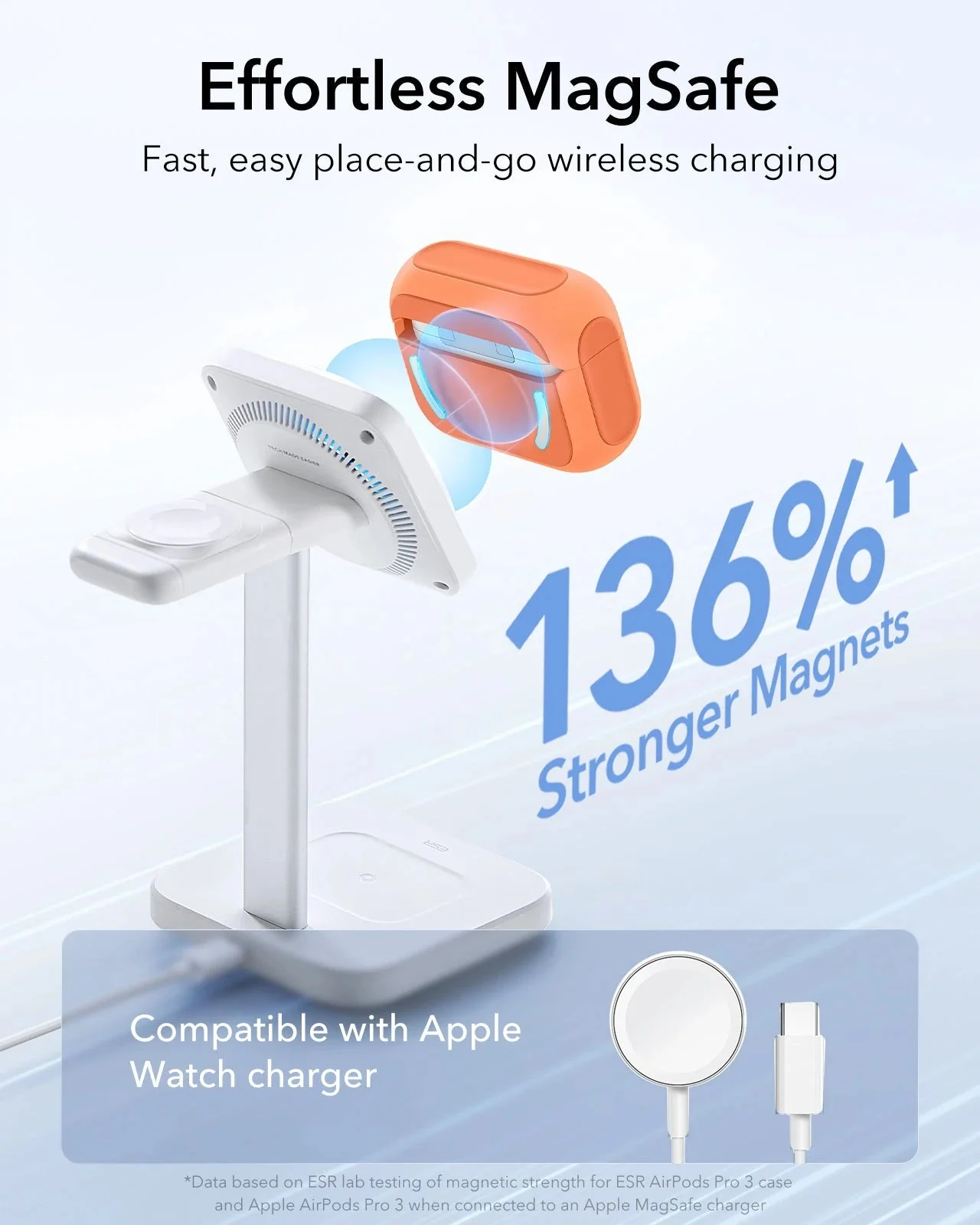 AirPods Pro 3 Orbit Hybrid Magnetic Case - Orange - Image 5