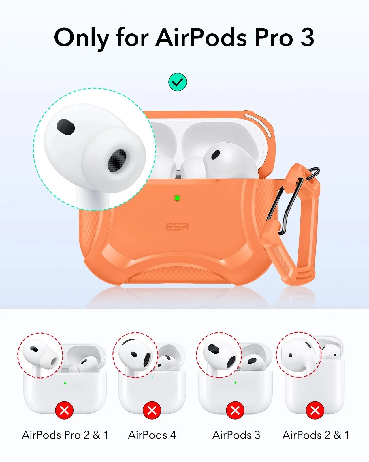 AirPods Pro 3 Cyber Tough Magnetic Case - Orange - Image 2