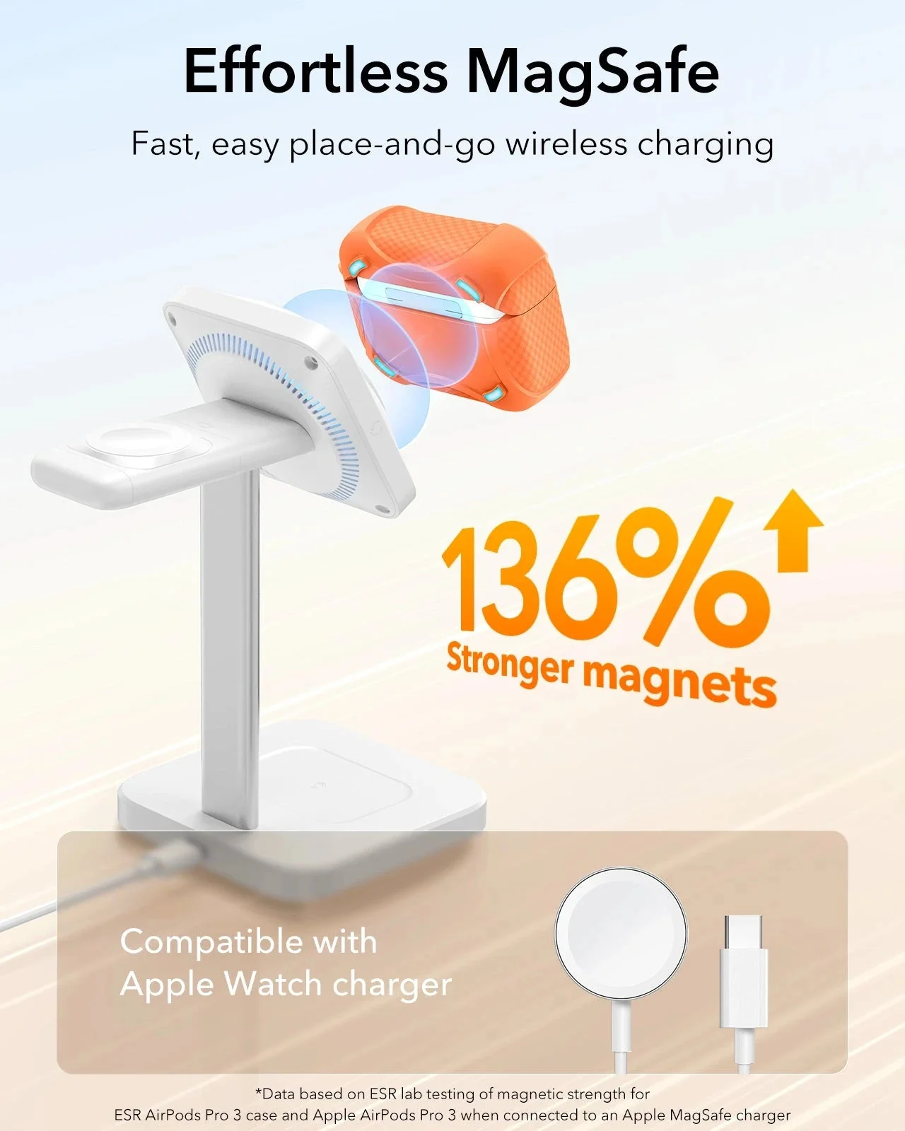 AirPods Pro 3 Cyber Tough Magnetic Case - Orange - Image 5