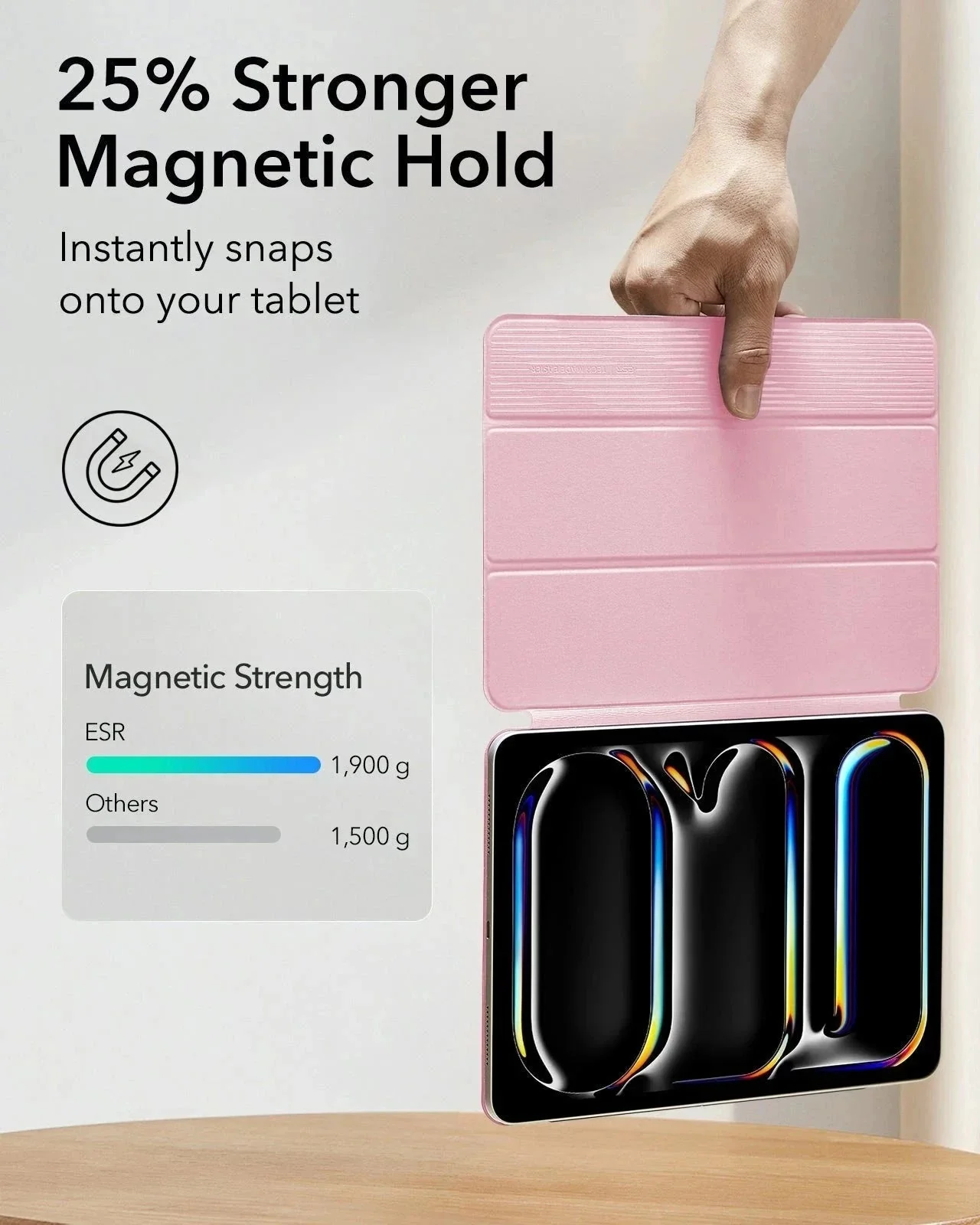 iPad Pro 13ʺ (2025) Rebound Protection Bundle - Pink - Image 4