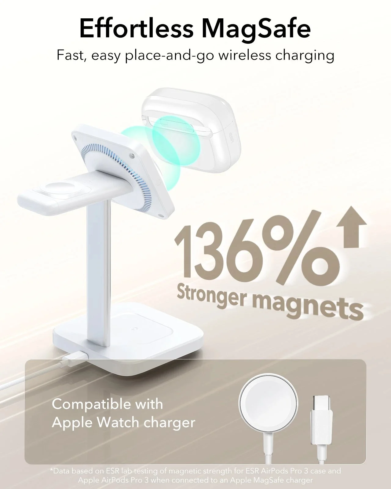 AirPods Pro 3 Pulse FlickLock Magnetic Case - White - Image 5