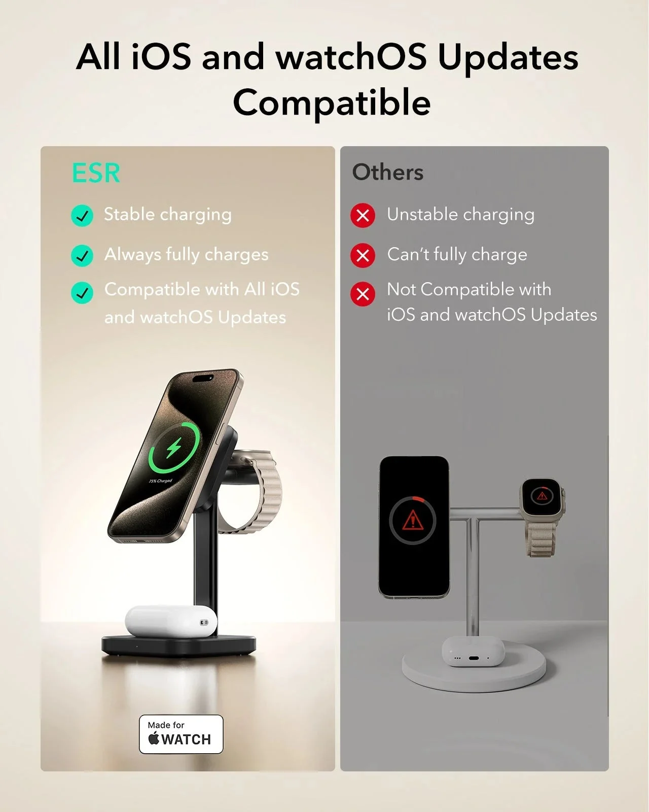 3-in-1 Magnetic Charging Station (15W) - White - UK PLUG - Image 4
