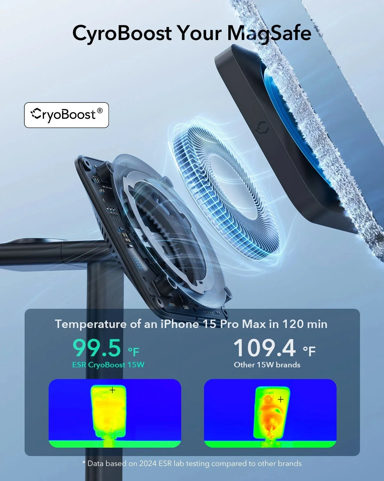 15W 3-in-1 Wireless Charging Station with CryoBoost (HaloLock) - White - US Plug - Image 3