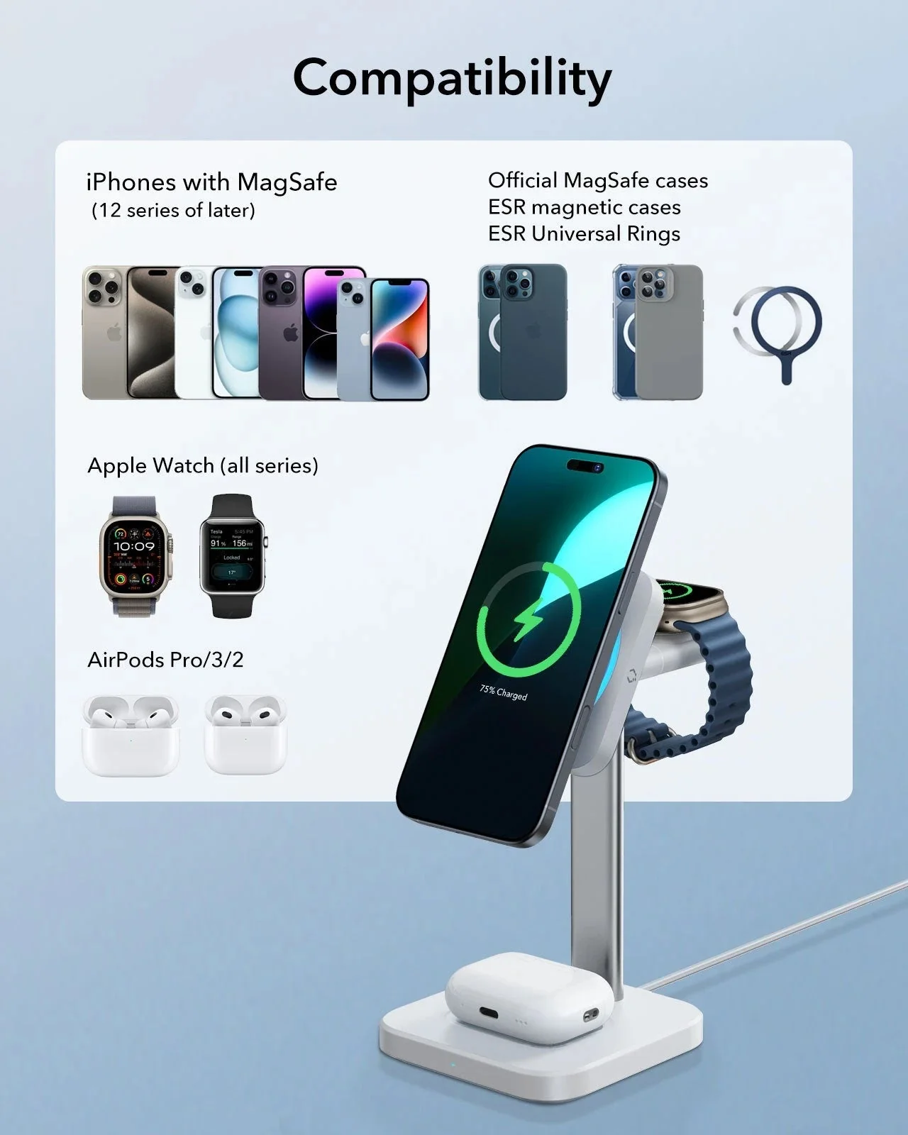 15W 3-in-1 Wireless Charging Station with CryoBoost (HaloLock) - White - US Plug - Image 8