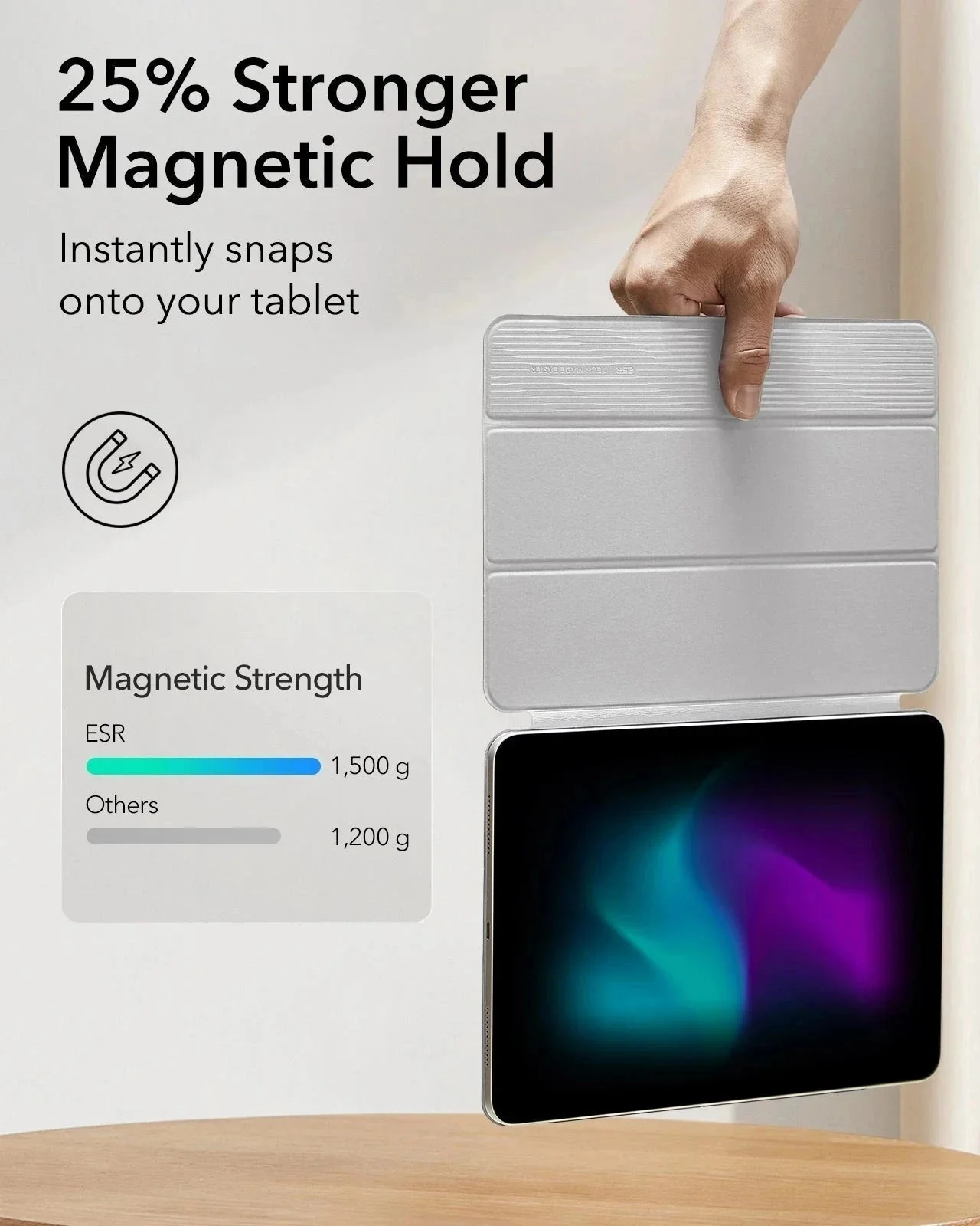 iPad Pro 11ʺ (2025) Rebound Paper-Feel Bundle - Brilliant White - Image 5