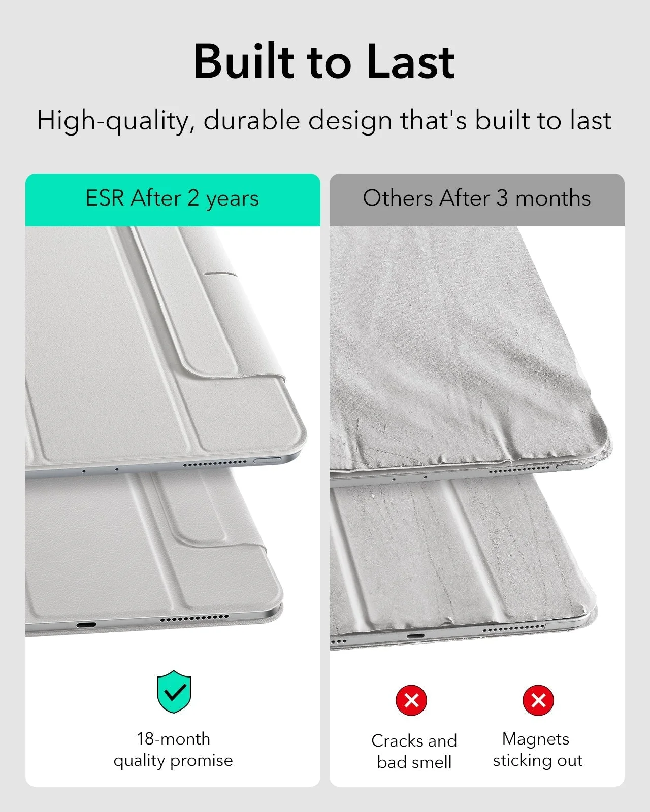 iPad Pro 11ʺ (2025) Rebound Paper-Feel Bundle - Brilliant White - Image 6