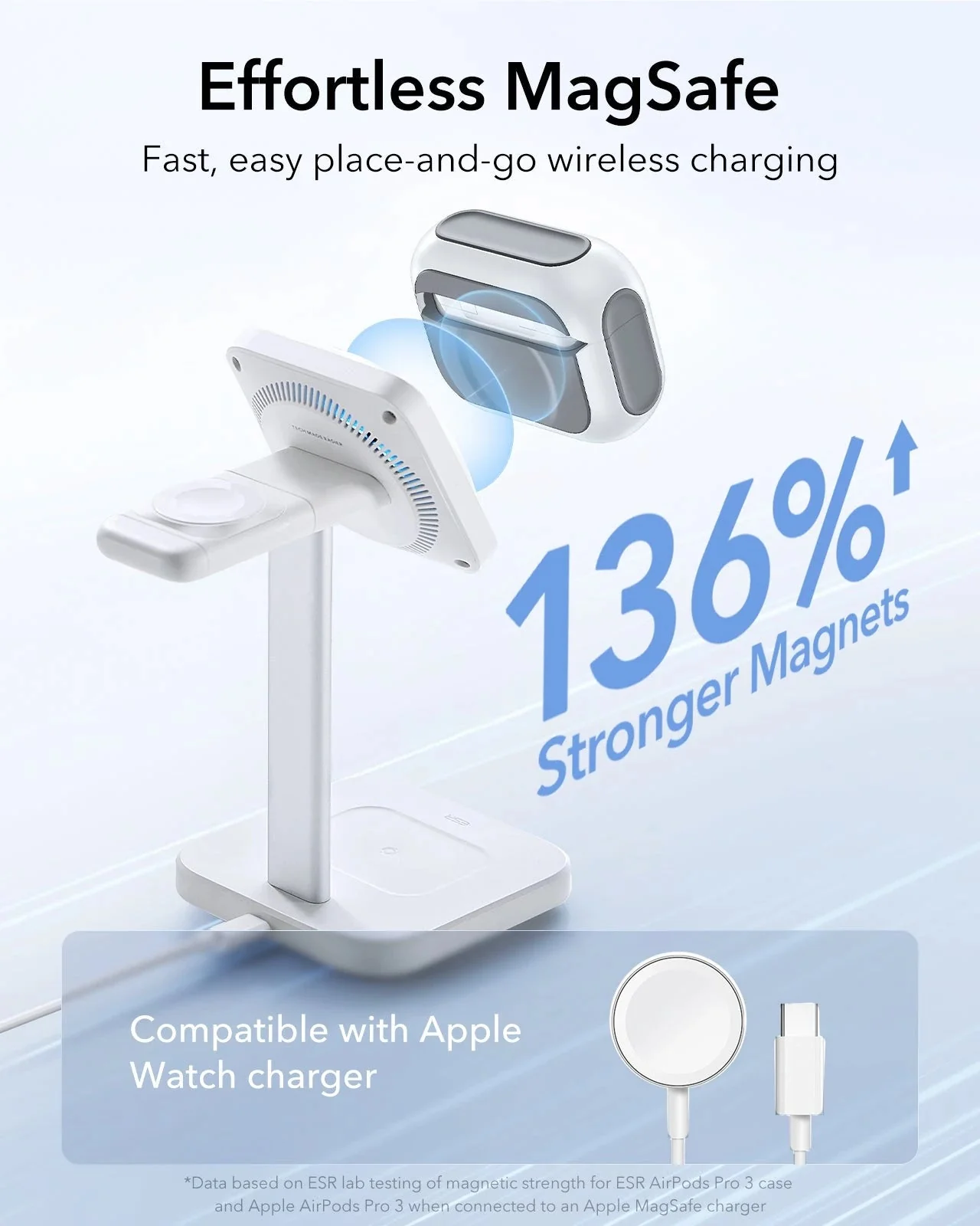 AirPods Pro 3 Orbit Hybrid Magnetic Case - White - Image 4